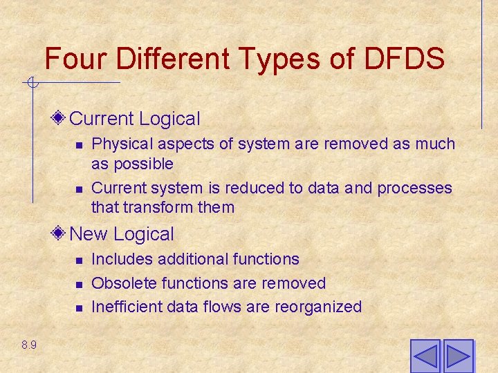 Four Different Types of DFDS Current Logical n n Physical aspects of system are