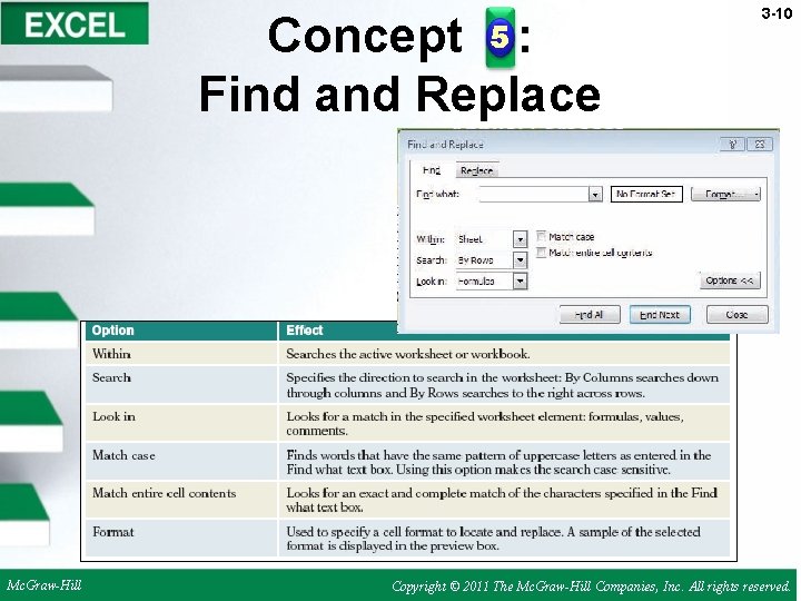 Concept 5 : Find and Replace Mc. Graw-Hill 3 -10 Copyright © 2011 The