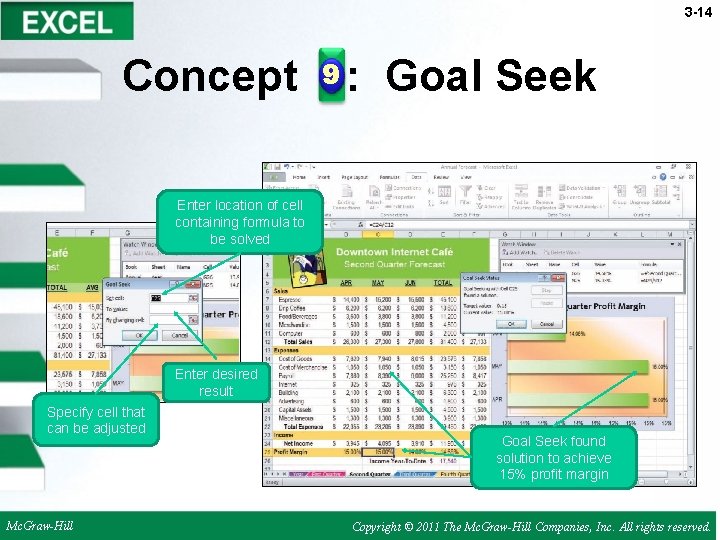 3 -14 Concept 9: Goal Seek Enter location of cell containing formula to be