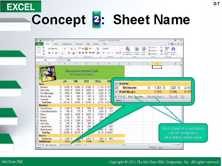 3 -7 Concept 2: Sheet Name Each sheet in a workbook can be assigned