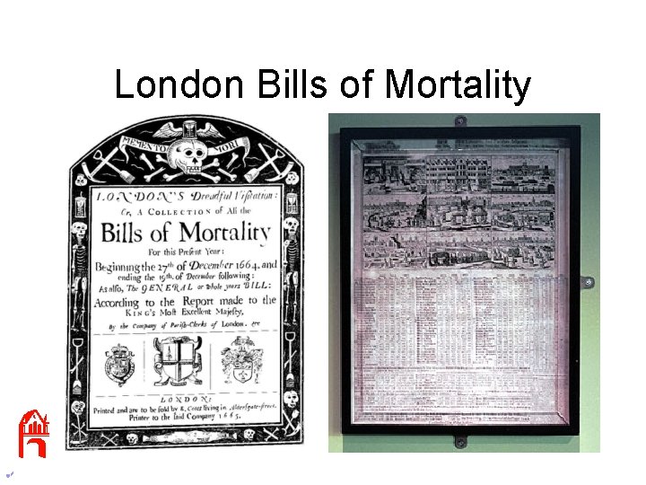 London Bills of Mortality 