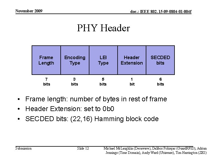 November 2009 doc. : IEEE 802. 15 -09 -0804 -01 -004 f PHY Header