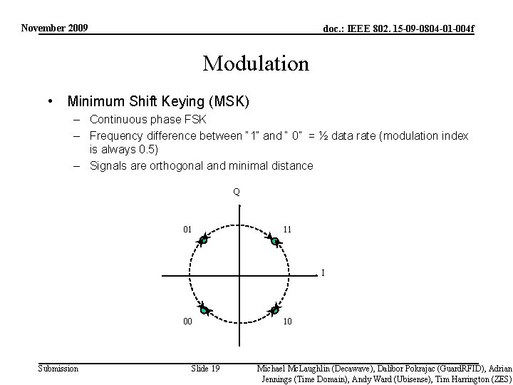 November 2009 doc. : IEEE 802. 15 -09 -0804 -01 -004 f Modulation •