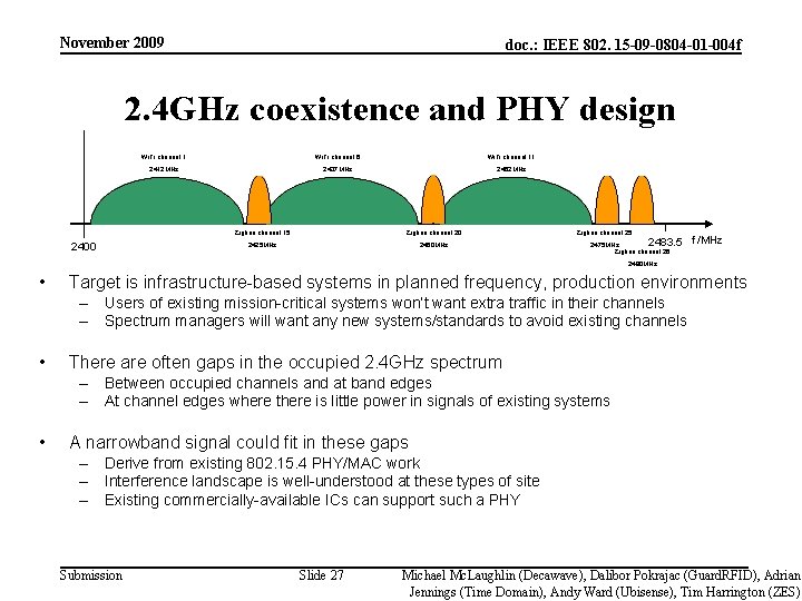 November 2009 doc. : IEEE 802. 15 -09 -0804 -01 -004 f 2. 4