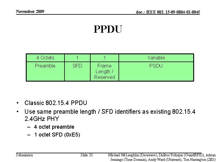 November 2009 doc. : IEEE 802. 15 -09 -0804 -01 -004 f PPDU 4