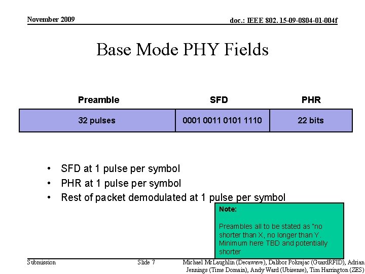 November 2009 doc. : IEEE 802. 15 -09 -0804 -01 -004 f Base Mode
