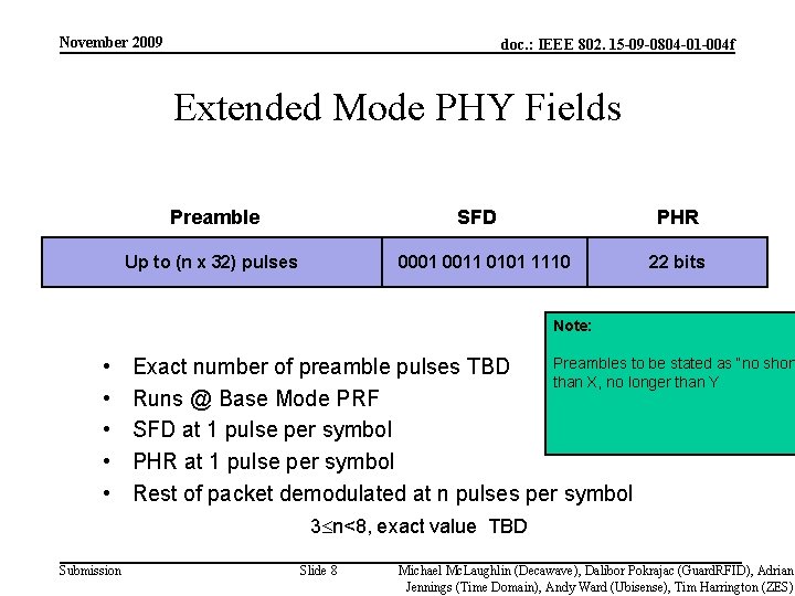 November 2009 doc. : IEEE 802. 15 -09 -0804 -01 -004 f Extended Mode