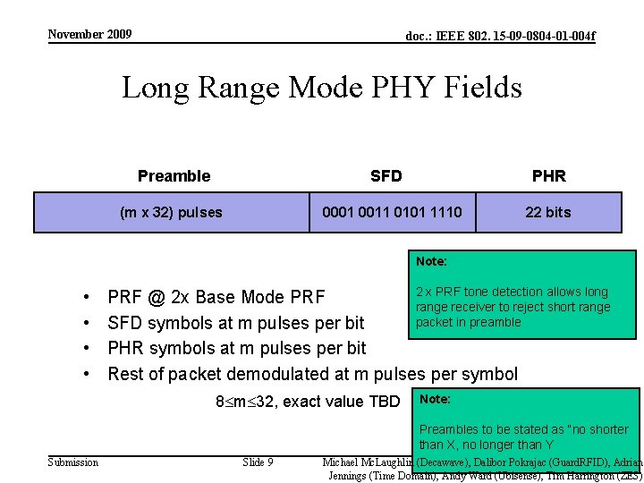 November 2009 doc. : IEEE 802. 15 -09 -0804 -01 -004 f Long Range