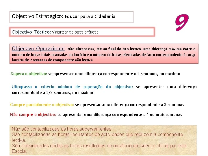 Objectivo Estratégico: Educar para a Cidadania Objectivo Táctico: Valorizar as boas práticas Objectivo Operacional: