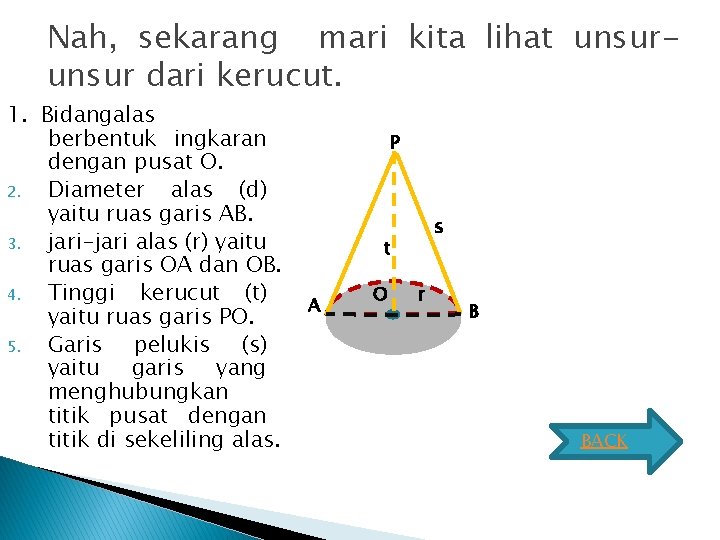 Nah, sekarang mari kita lihat unsur dari kerucut. 1. Bidangalas berbentuk ingkaran dengan pusat