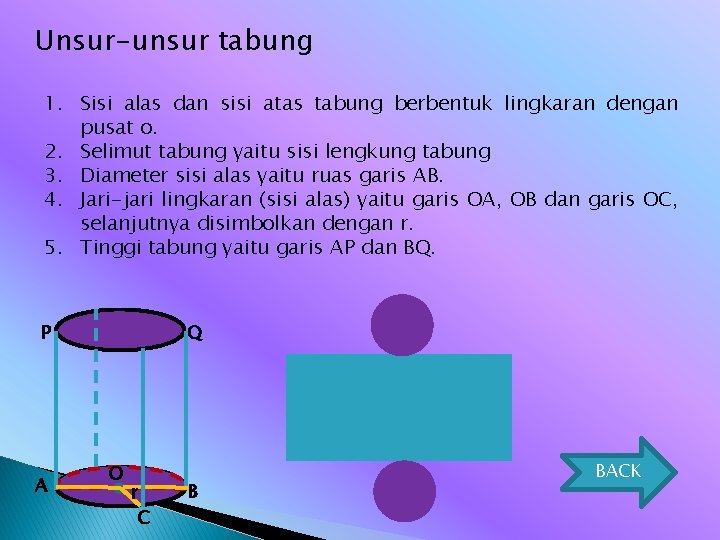 Unsur-unsur tabung 1. Sisi alas dan sisi atas tabung berbentuk lingkaran dengan pusat o.