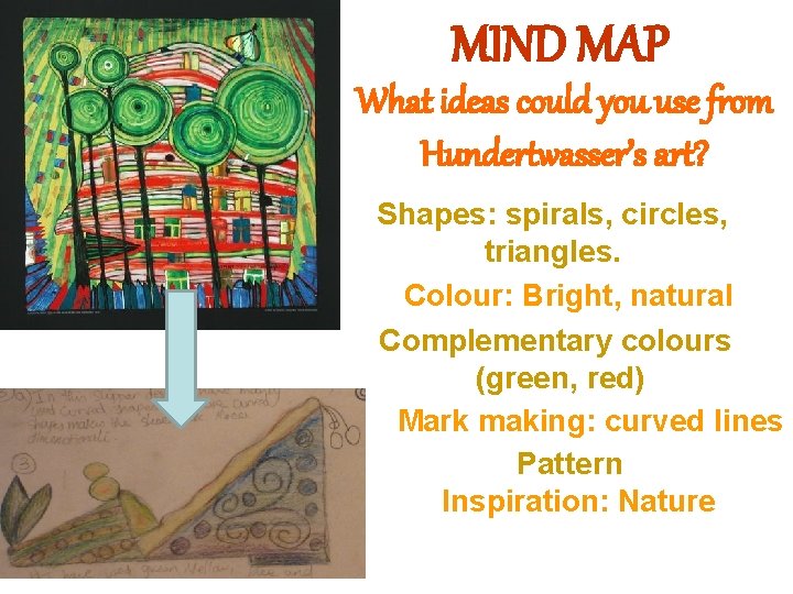 MIND MAP What ideas could you use from Hundertwasser’s art? Shapes: spirals, circles, triangles.