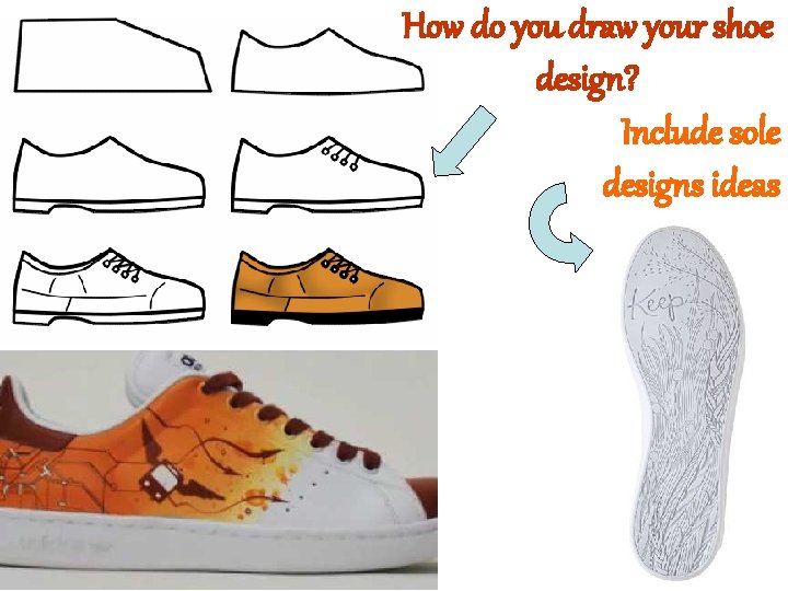 How do you draw your shoe design? Include sole designs ideas 