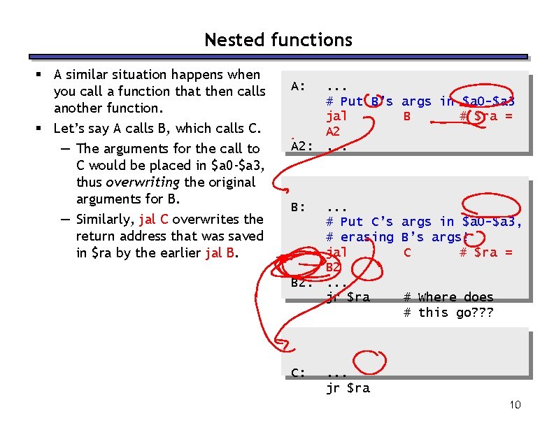 Nested functions § A similar situation happens when you call a function that then