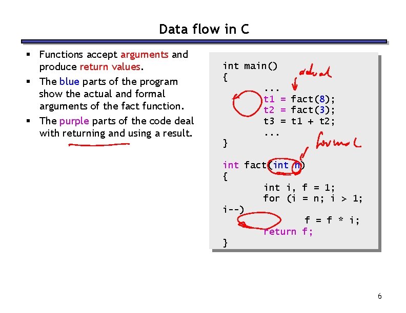 Data flow in C § Functions accept arguments and produce return values. § The