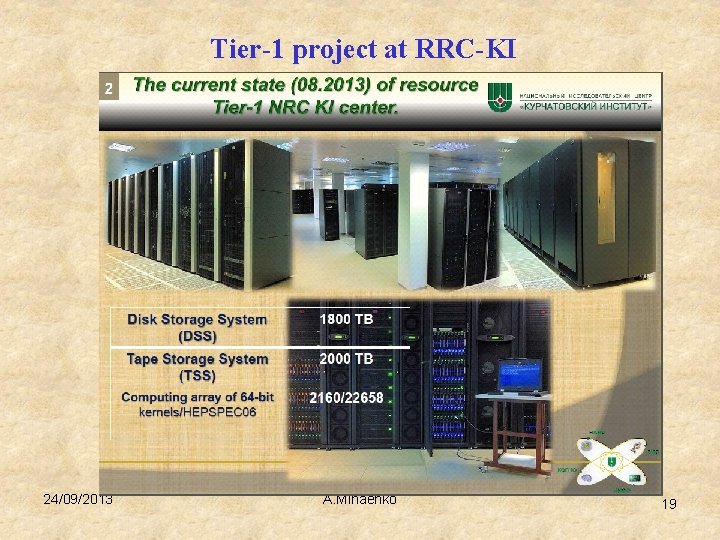 Tier-1 project at RRC-KI 24/09/2013 A. Minaenko 19 