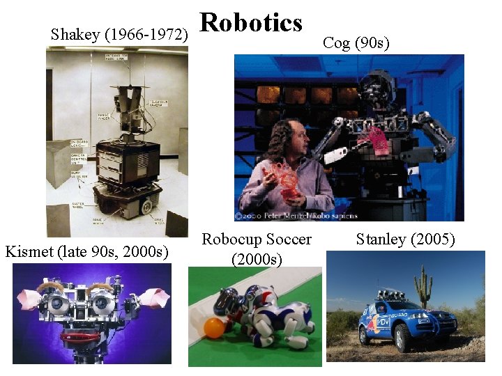 Shakey (1966 -1972) Kismet (late 90 s, 2000 s) Robotics Robocup Soccer (2000 s)