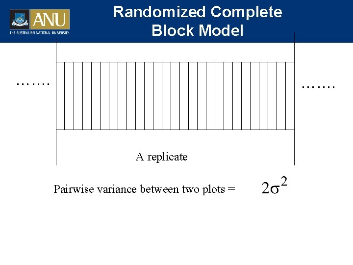 Randomized Complete Block Model ……. A replicate Pairwise variance between two plots = 