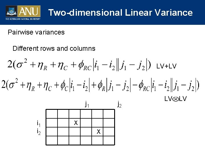 Two-dimensional Linear Variance Pairwise variances Different rows and columns LV+LV j 1 i 2