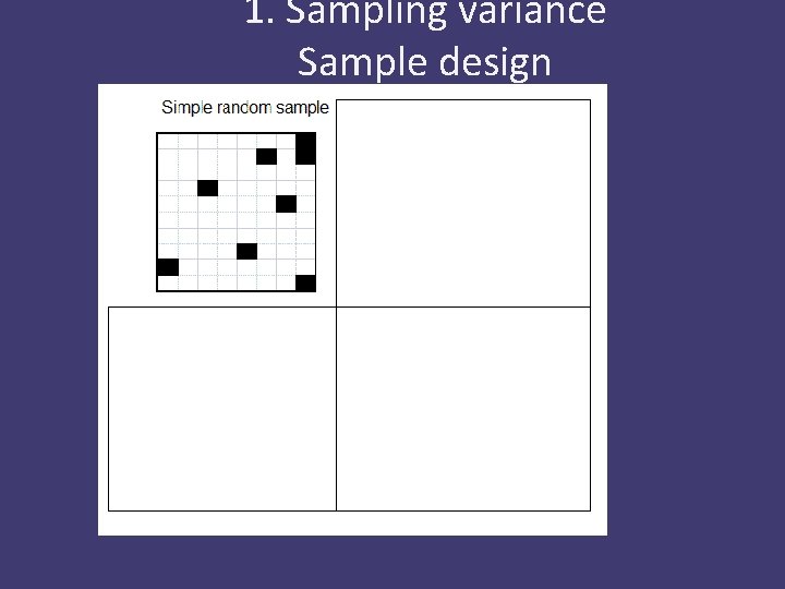 1. Sampling variance Sample design 