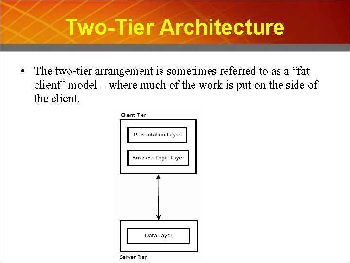 Two-Tier Architecture • The two-tier arrangement is sometimes referred to as a “fat client”