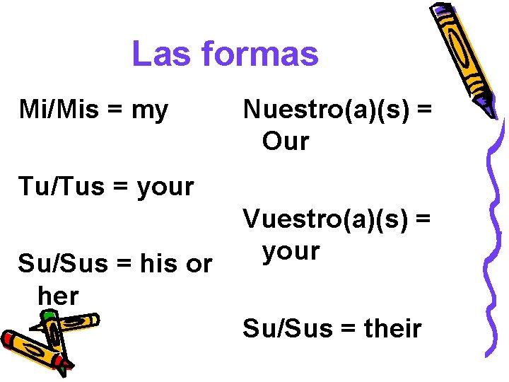 Las formas Mi/Mis = my Nuestro(a)(s) = Our Tu/Tus = your Su/Sus = his