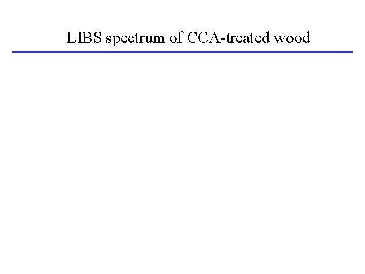 LIBS spectrum of CCA-treated wood 