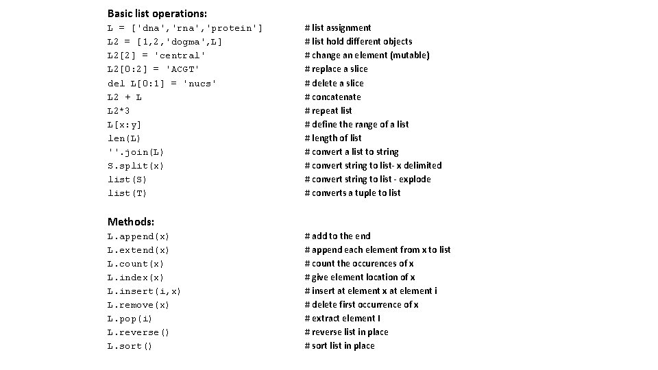 Basic list operations: L = ['dna', 'rna', 'protein'] L 2 = [1, 2, 'dogma',