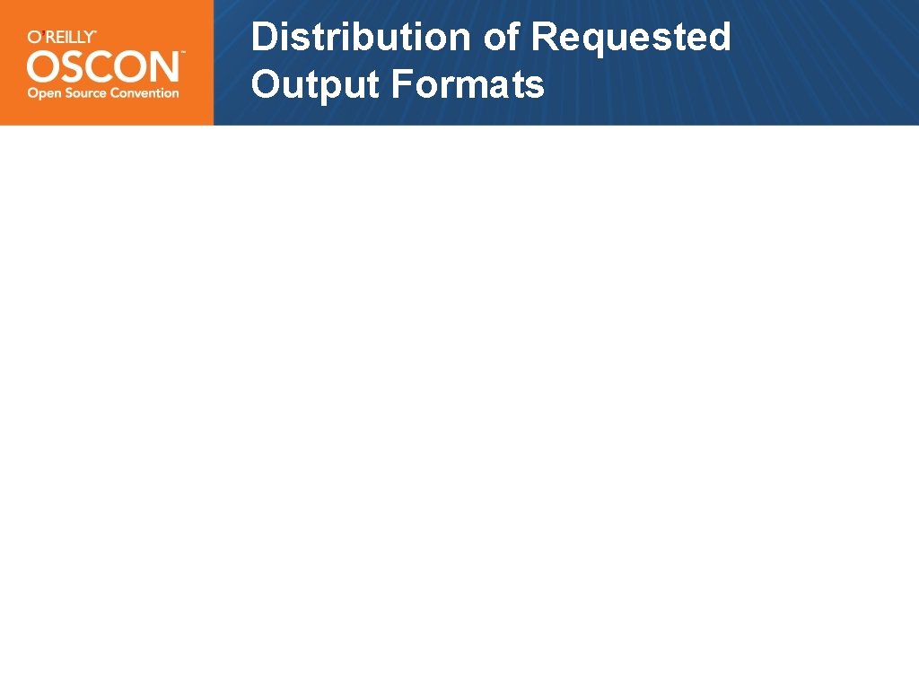Distribution of Requested Output Formats 