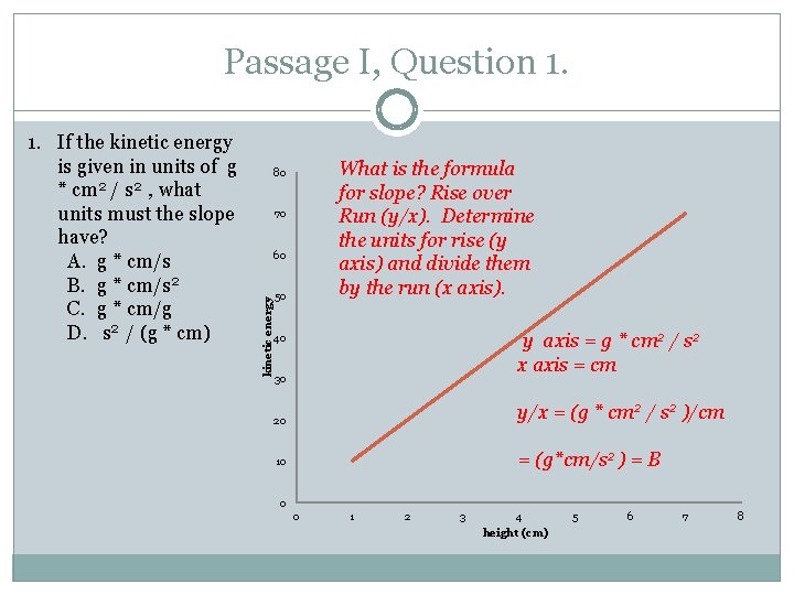 Passage I, Question 1. What is the formula for slope? Rise over Run (y/x).