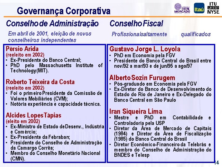 Governança Corporativa Conselho de Administração Em abril de 2001, eleição de novos conselheiros independentes: