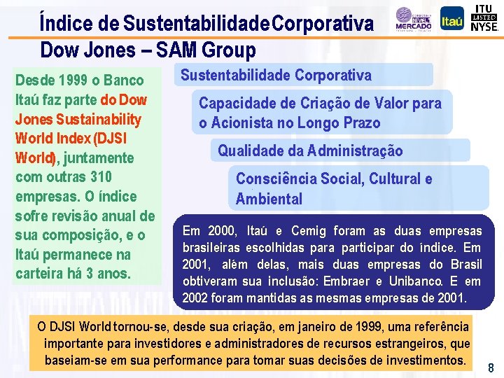 Índice de Sustentabilidade Corporativa Dow Jones – SAM Group Desde 1999 o Banco Itaú