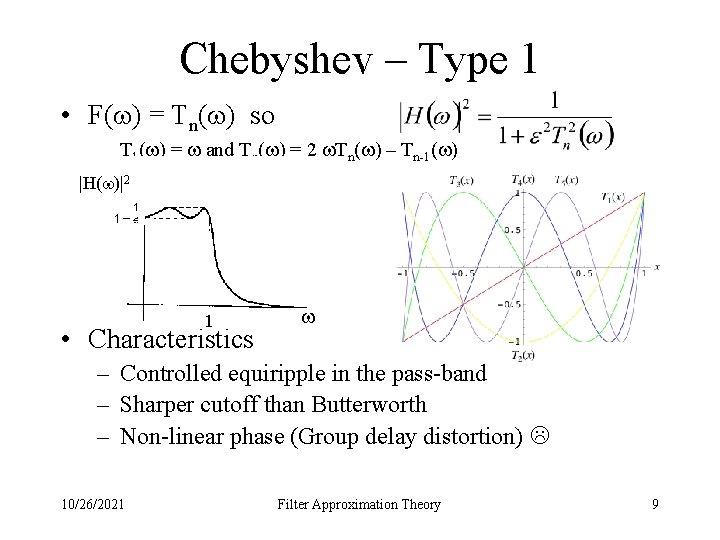 Chebyshev – Type 1 • F( ) = Tn( ) so T 1( )