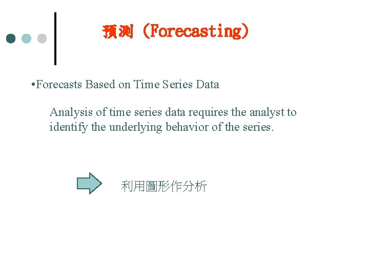 預測 (Forecasting) • Forecasts Based on Time Series Data Analysis of time series data