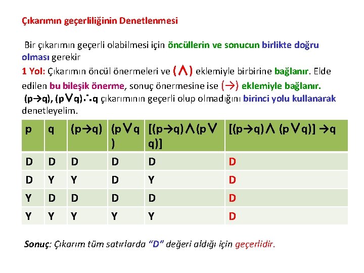 Çıkarımın geçerliliğinin Denetlenmesi Bir çıkarımın geçerli olabilmesi için öncüllerin ve sonucun birlikte doğru olması