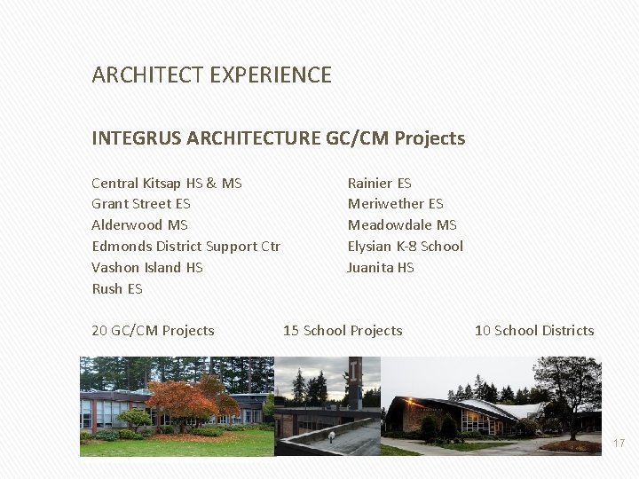 ARCHITECT EXPERIENCE INTEGRUS ARCHITECTURE GC/CM Projects Central Kitsap HS & MS Grant Street ES