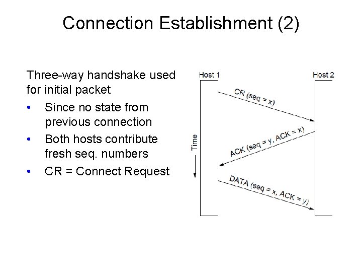 Connection Establishment (2) Three-way handshake used for initial packet • Since no state from