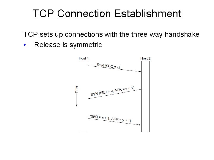 TCP Connection Establishment TCP sets up connections with the three-way handshake • Release is