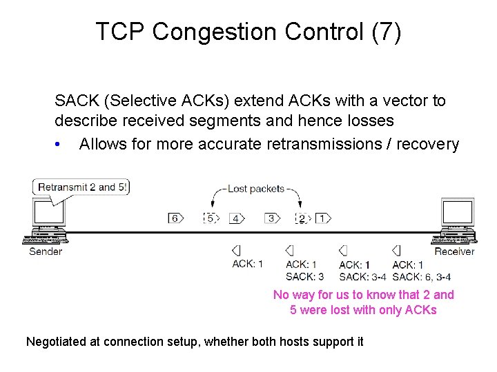 TCP Congestion Control (7) SACK (Selective ACKs) extend ACKs with a vector to describe