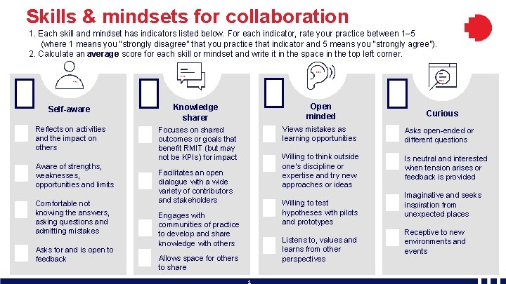 Skills & mindsets for collaboration 1. Each skill and mindset has indicators listed below.