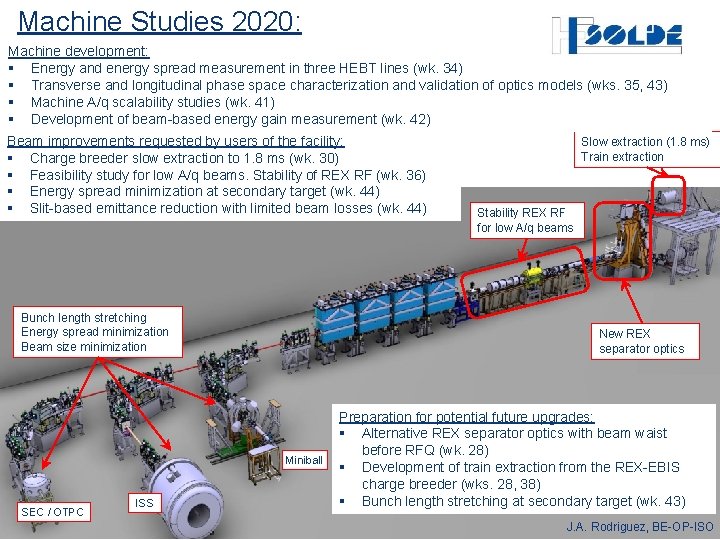 Machine Studies 2020: Machine development: § Energy and energy spread measurement in three HEBT