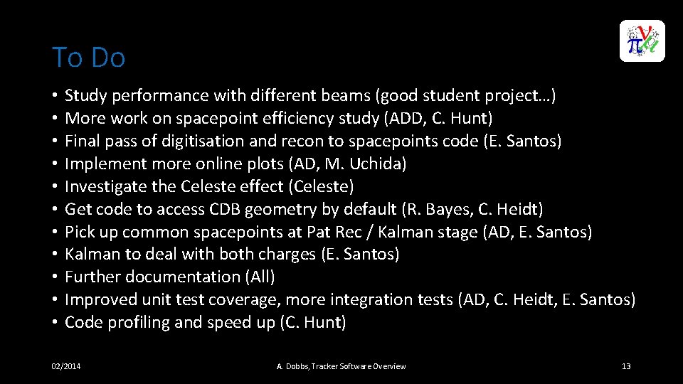 To Do • • • Study performance with different beams (good student project…) More