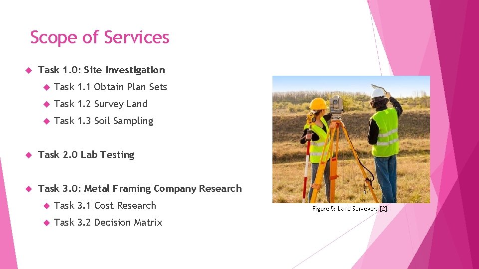 Scope of Services Task 1. 0: Site Investigation Task 1. 1 Obtain Plan Sets