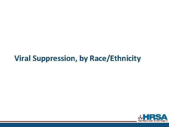 Viral Suppression, by Race/Ethnicity 