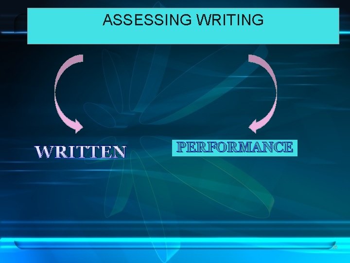 ASSESSING WRITTEN PERFORMANCE 26 