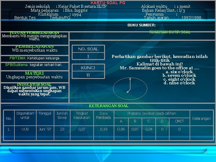 KARTU SOAL PG Jenis sekolah : Kejar Paket B setara SLTP Mata pelajaran :