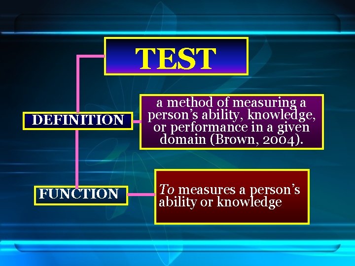 TEST DEFINITION a method of measuring a person’s ability, knowledge, or performance in a