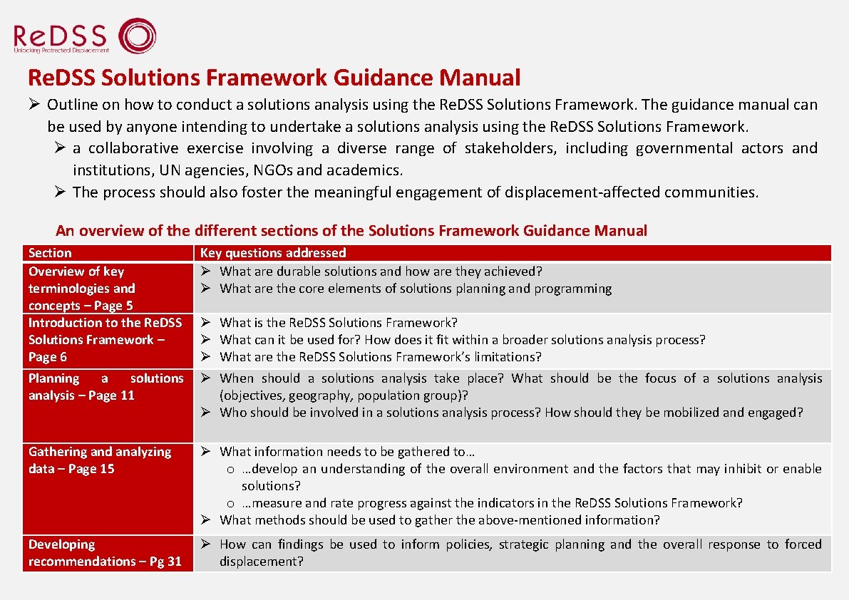 Re. DSS Solutions Framework Guidance Manual Outline on how to conduct a solutions analysis