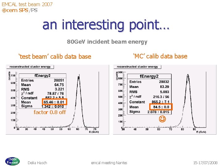EMCAL test beam 2007 @cern SPS/PS an interesting point… 80 Ge. V incident beam