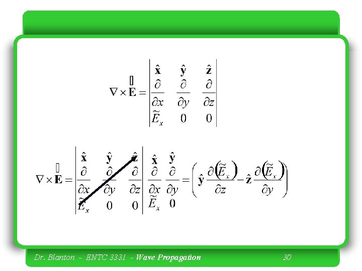 Dr. Blanton - ENTC 3331 - Wave Propagation 30 